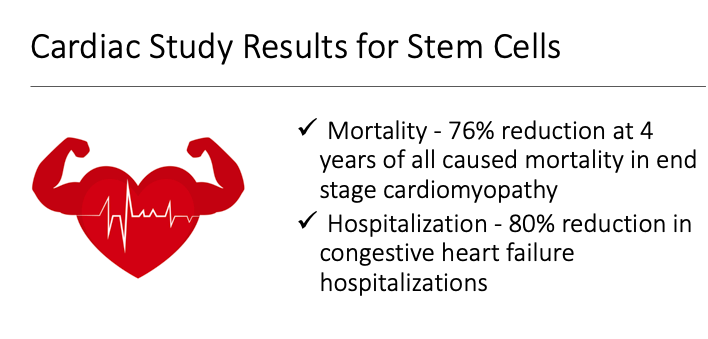 Cardiovascular disease treatment